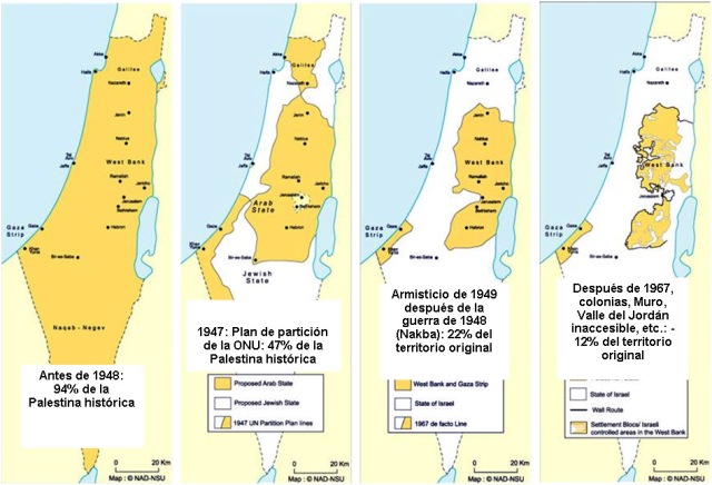 Pérdida de territorio palestino desde 1948 hasta hoy